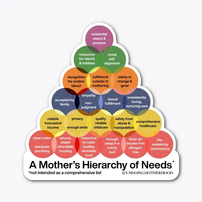 A Mother's Hierarchy of Needs